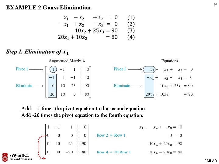 EXAMPLE 2 Gauss Elimination 16 Add 1 times the pivot equation to the second