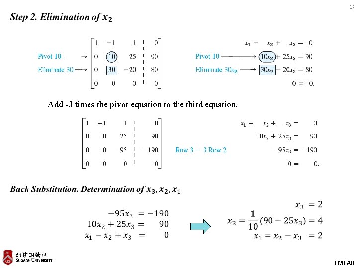 17 Add -3 times the pivot equation to the third equation. EMLAB 