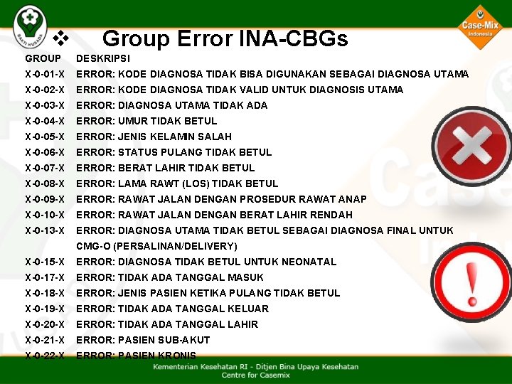v Group Error INA-CBGs GROUP DESKRIPSI X-0 -01 -X ERROR: KODE DIAGNOSA TIDAK BISA