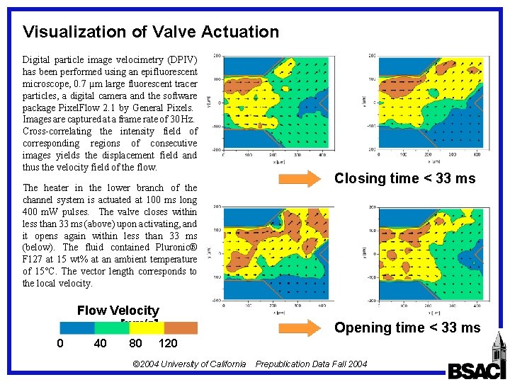 Visualization of Valve Actuation Digital particle image velocimetry (DPIV) has been performed using an Visualization of Valve Actuation Digital particle image velocimetry (DPIV) has been performed using an