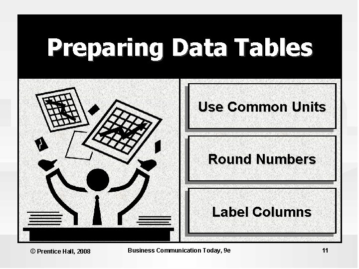 Preparing Data Tables Use Common Units Round Numbers Label Columns © Prentice Hall, 2008 Preparing Data Tables Use Common Units Round Numbers Label Columns © Prentice Hall, 2008