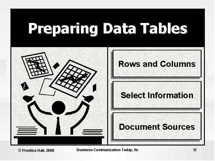 Preparing Data Tables Rows and Columns Select Information Document Sources © Prentice Hall, 2008 Preparing Data Tables Rows and Columns Select Information Document Sources © Prentice Hall, 2008