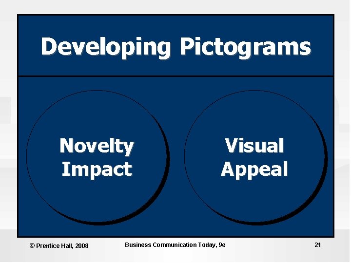 Developing Pictograms Novelty Impact © Prentice Hall, 2008 Visual Appeal Business Communication Today, 9 Developing Pictograms Novelty Impact © Prentice Hall, 2008 Visual Appeal Business Communication Today, 9