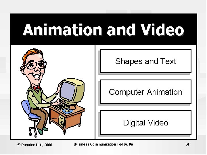 Animation and Video Shapes and Text Computer Animation Digital Video © Prentice Hall, 2008 Animation and Video Shapes and Text Computer Animation Digital Video © Prentice Hall, 2008