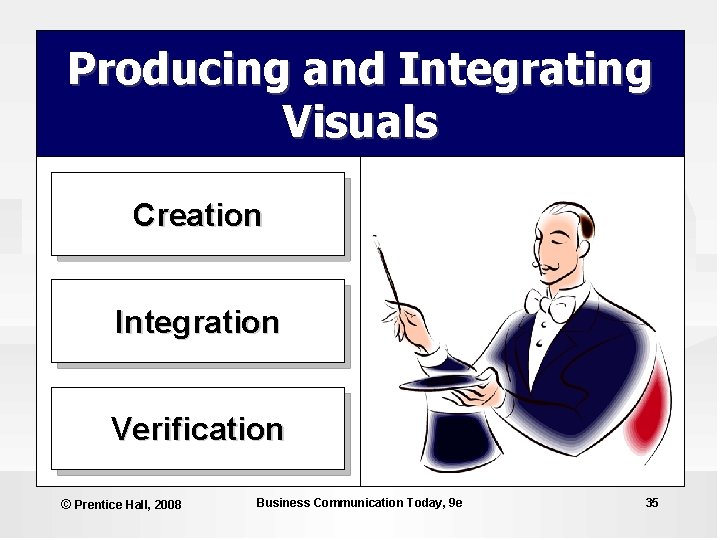 Producing and Integrating Visuals Creation Integration Verification © Prentice Hall, 2008 Business Communication Today, Producing and Integrating Visuals Creation Integration Verification © Prentice Hall, 2008 Business Communication Today,