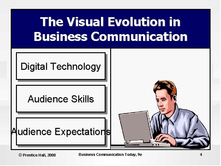 The Visual Evolution in Business Communication Digital Technology Audience Skills Audience Expectations © Prentice The Visual Evolution in Business Communication Digital Technology Audience Skills Audience Expectations © Prentice