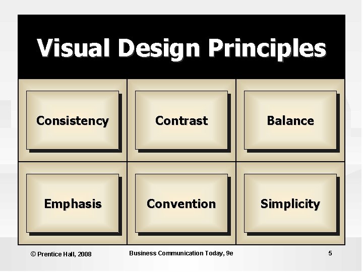 Visual Design Principles Consistency Contrast Balance Emphasis Convention Simplicity © Prentice Hall, 2008 Business Visual Design Principles Consistency Contrast Balance Emphasis Convention Simplicity © Prentice Hall, 2008 Business