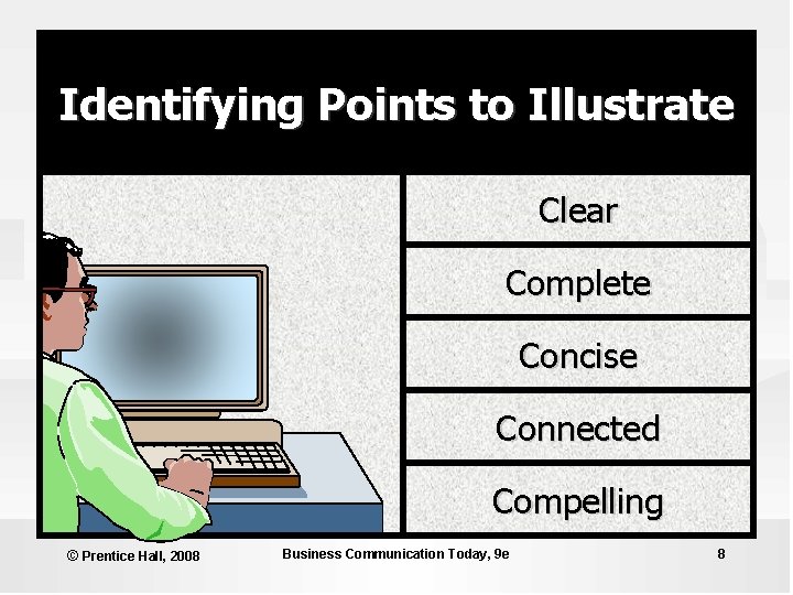Identifying Points to Illustrate Clear Complete Concise Connected Compelling © Prentice Hall, 2008 Business Identifying Points to Illustrate Clear Complete Concise Connected Compelling © Prentice Hall, 2008 Business