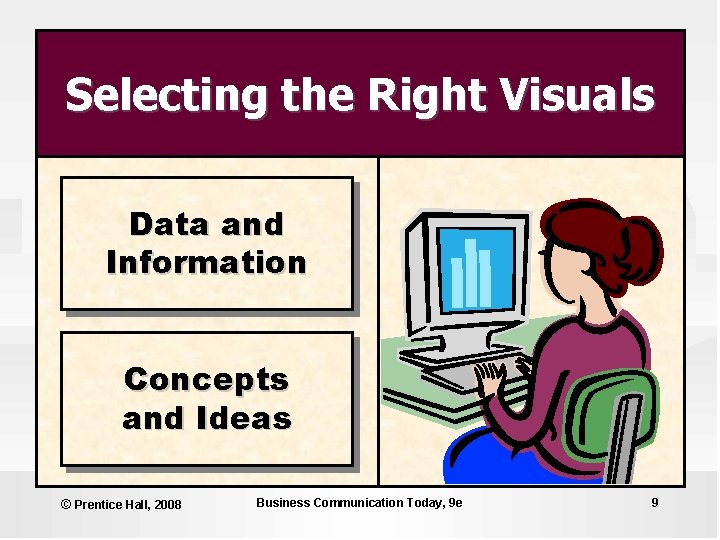 Selecting the Right Visuals Data and Information Concepts and Ideas © Prentice Hall, 2008 Selecting the Right Visuals Data and Information Concepts and Ideas © Prentice Hall, 2008