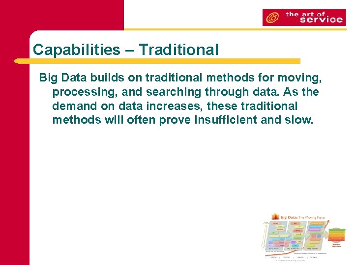 Capabilities – Traditional Big Data builds on traditional methods for moving, processing, and searching