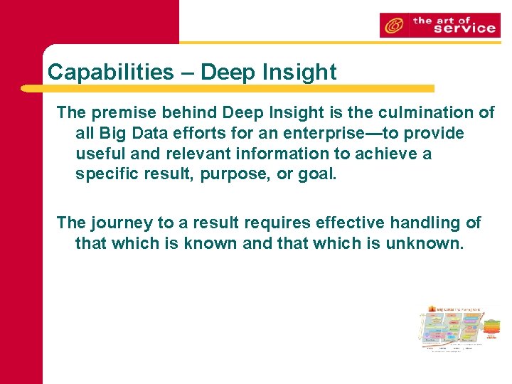 Capabilities – Deep Insight The premise behind Deep Insight is the culmination of all