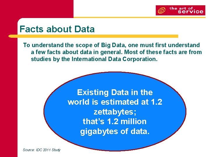Facts about Data To understand the scope of Big Data, one must first understand
