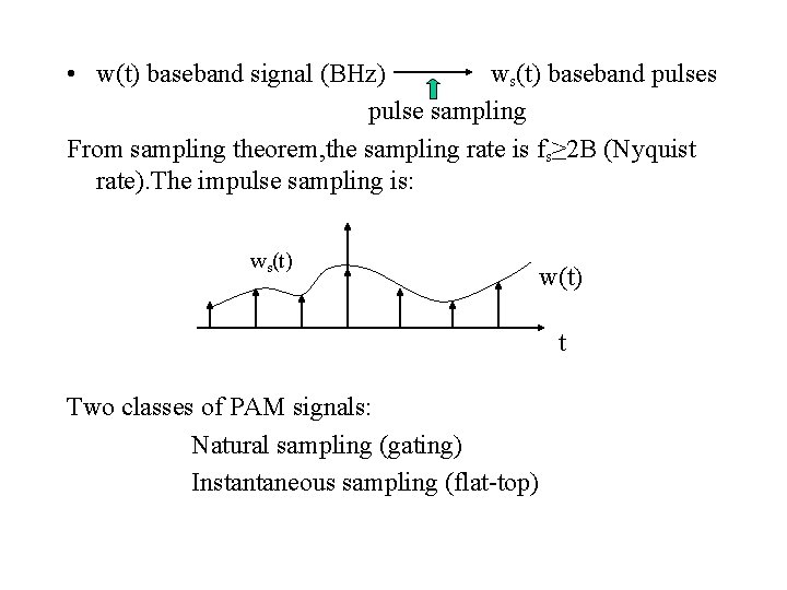  • w(t) baseband signal (BHz) ws(t) baseband pulses pulse sampling From sampling theorem,