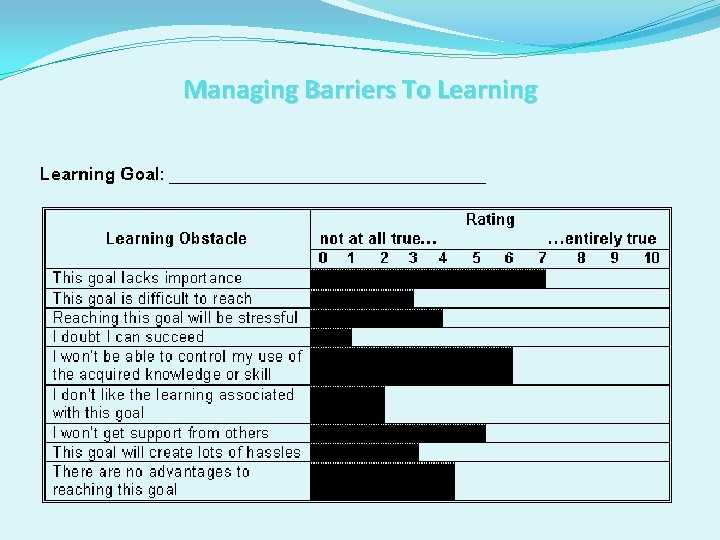 Managing Barriers To Learning 