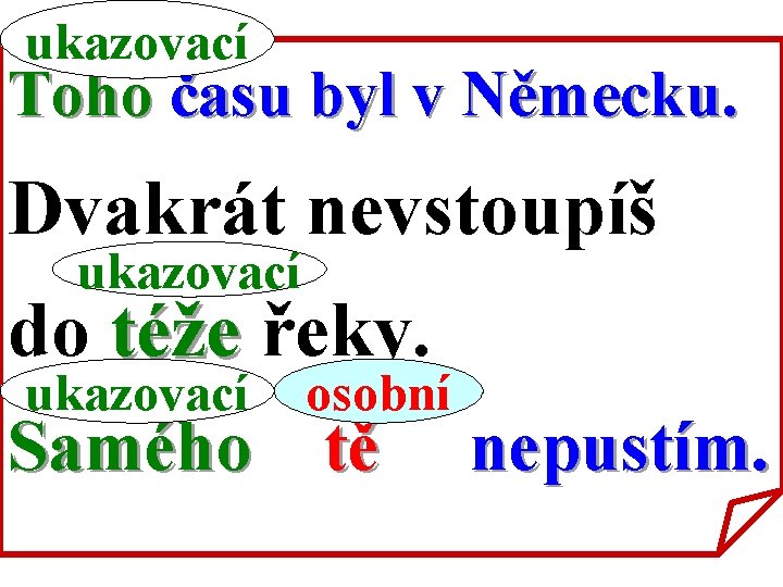 ukazovací Toho času byl v Německu. Dvakrát nevstoupíš ukazovací do téže řeky. ukazovací osobní