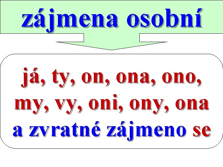 zájmena osobní já, ty, ona, ono, my, vy, oni, ony, ona a zvratné zájmeno