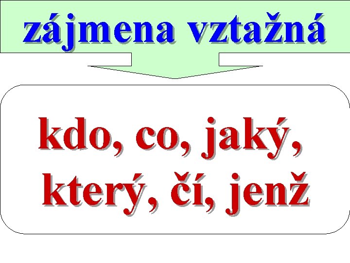 zájmena vztažná kdo, co, jaký, který, čí, jenž 