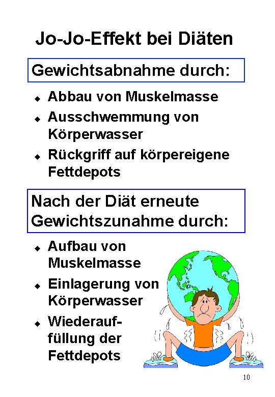 Jo-Jo-Effekt bei Diäten Gewichtsabnahme durch: u u u Abbau von Muskelmasse Ausschwemmung von Körperwasser