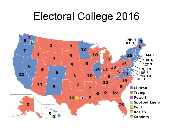 Electoral College 2016 