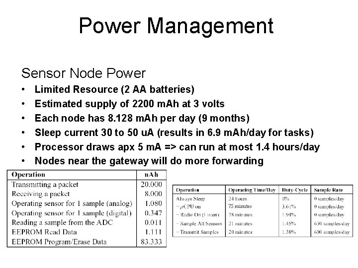 Power Management Sensor Node Power • • • Limited Resource (2 AA batteries) Estimated