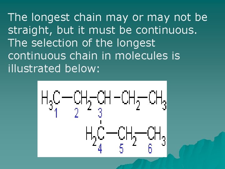 The longest chain may or may not be straight, but it must be continuous.