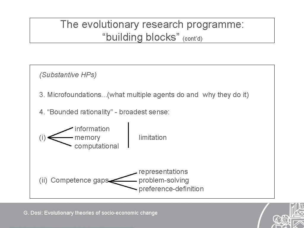 The evolutionary research programme: “building blocks” (cont’d) (Substantive HPs) 3. Microfoundations. . . (what