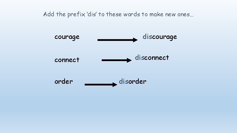 Add the prefix ‘dis’ to these words to make new ones… courage connect order