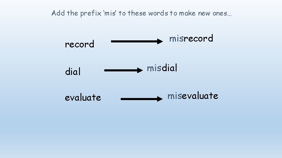 Add the prefix ‘mis’ to these words to make new ones… record dial evaluate