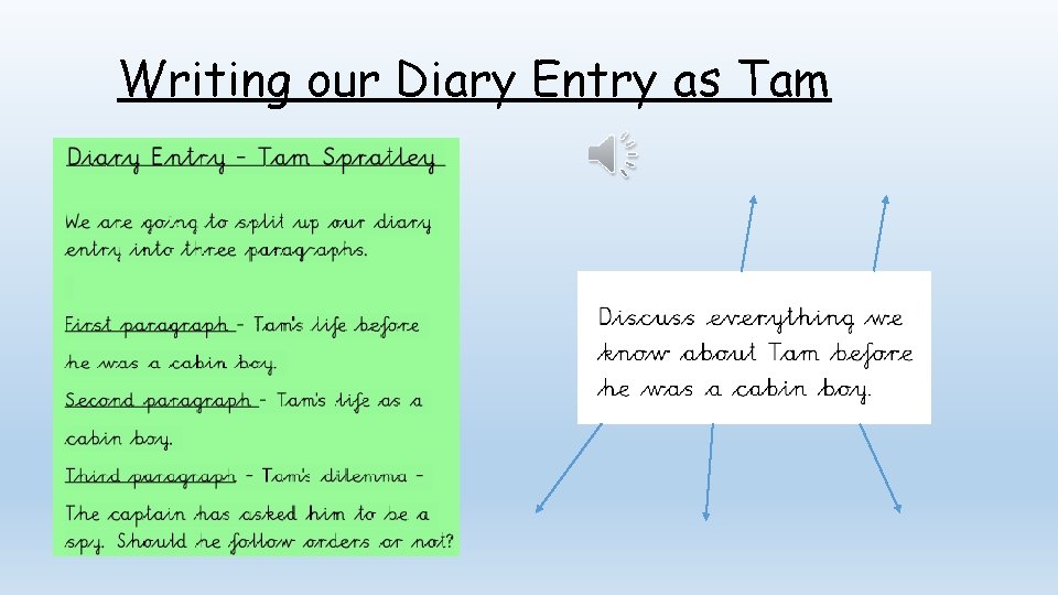 Writing our Diary Entry as Tam 