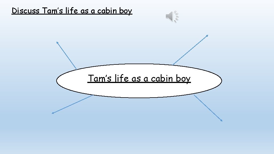 Discuss Tam’s life as a cabin boy 