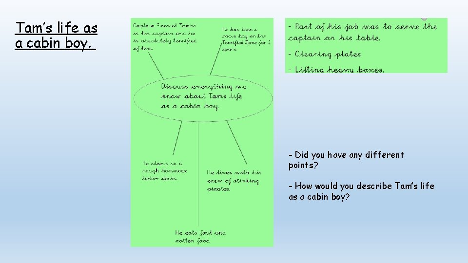 Tam’s life as a cabin boy. - Did you have any different points? -