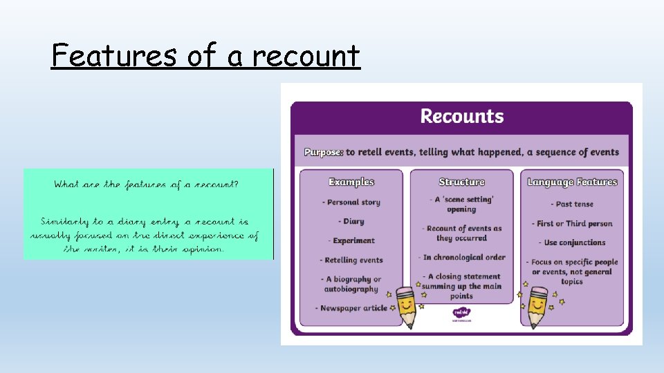 Features of a recount 
