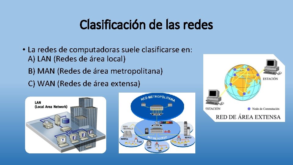 Clasificación de las redes • La redes de computadoras suele clasificarse en: A) LAN