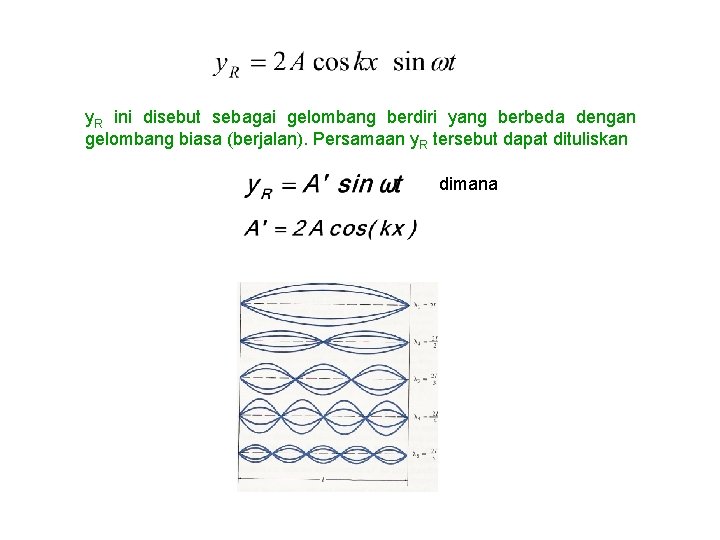 y. R ini disebut sebagai gelombang berdiri yang berbeda dengan gelombang biasa (berjalan). Persamaan