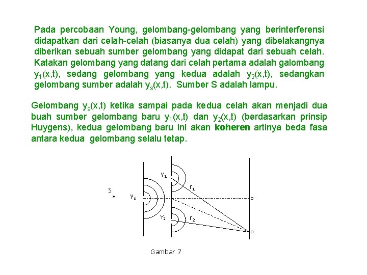 Pada percobaan Young, gelombang-gelombang yang berinterferensi didapatkan dari celah-celah (biasanya dua celah) yang dibelakangnya