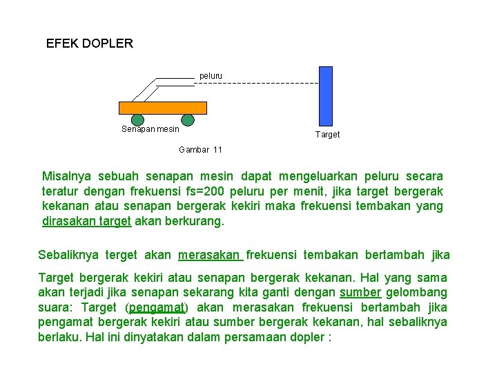 EFEK DOPLER peluru Senapan mesin Target Gambar 11 Misalnya sebuah senapan mesin dapat mengeluarkan