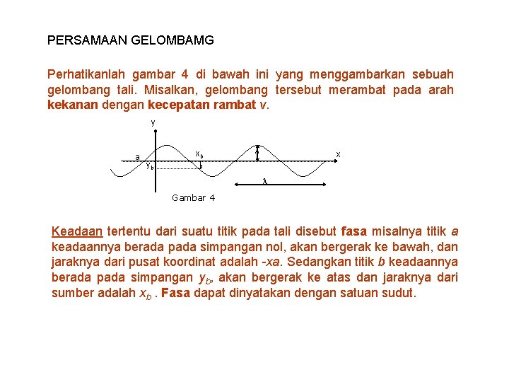 PERSAMAAN GELOMBAMG Perhatikanlah gambar 4 di bawah ini yang menggambarkan sebuah gelombang tali. Misalkan,