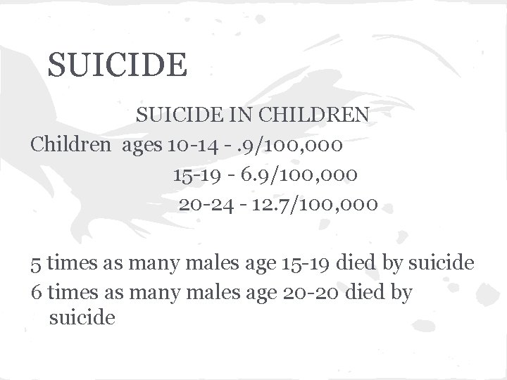 SUICIDE IN CHILDREN Children ages 10 -14 -. 9/100, 000 15 -19 - 6.