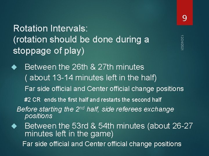  12/24/2021 Rotation Intervals: (rotation should be done during a stoppage of play) 9