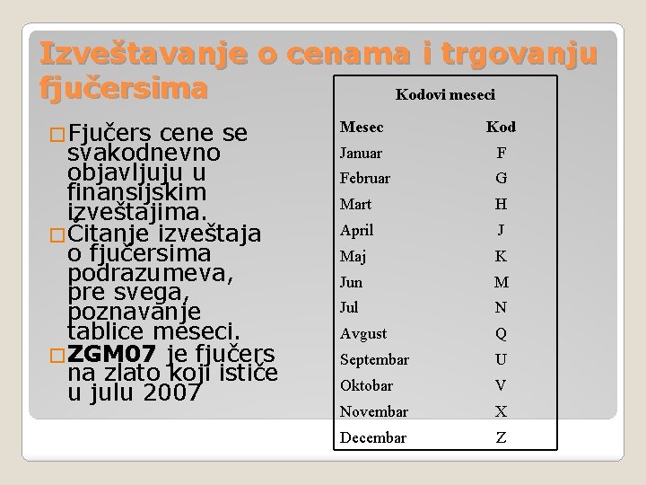 Izveštavanje o cenama i trgovanju fjučersima Kodovi meseci �Fjučers cene se svakodnevno objavljuju u