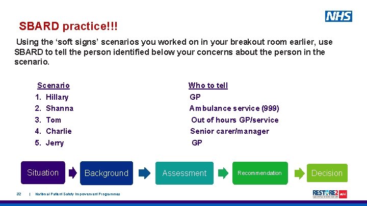 SBARD practice!!! Using the ‘soft signs’ scenarios you worked on in your breakout room
