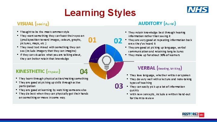 Learning Styles AUDITORY (Aural) VISUAL (seeing) • Thought to be the most common style