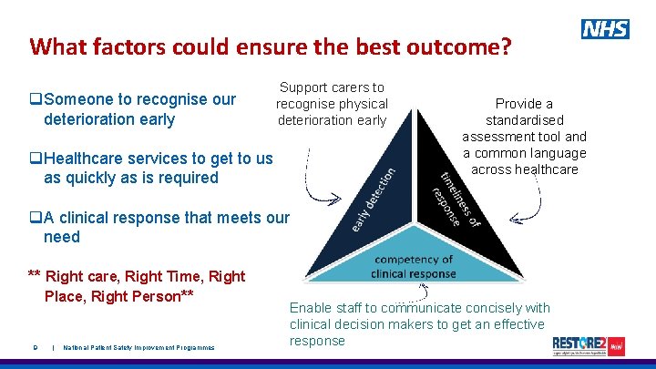 What factors could ensure the best outcome? Support carers to recognise physical deterioration early