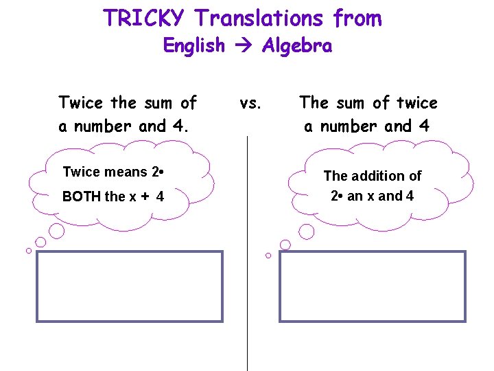 TRICKY Translations from English Algebra Twice the sum of a number and 4. Twice TRICKY Translations from English Algebra Twice the sum of a number and 4. Twice