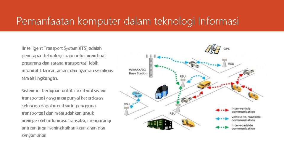 Pemanfaatan komputer dalam teknologi Informasi IIntelligent Transport System (ITS) adalah penerapan teknologi maju untuk