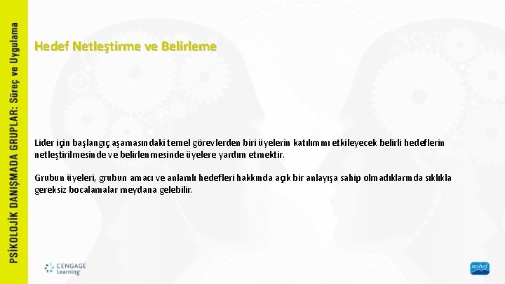 Hedef Netleştirme ve Belirleme Lider için başlangıç aşamasındaki temel görevlerden biri üyelerin katılımını etkileyecek