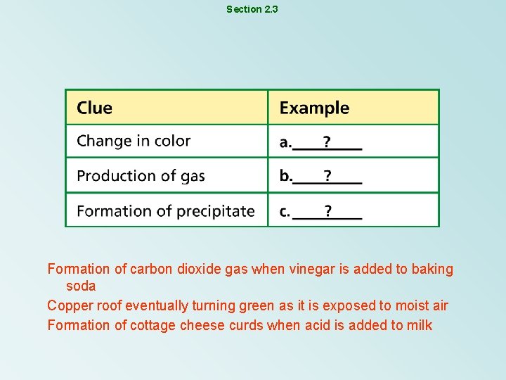 Section 2. 3 Formation of carbon dioxide gas when vinegar is added to baking