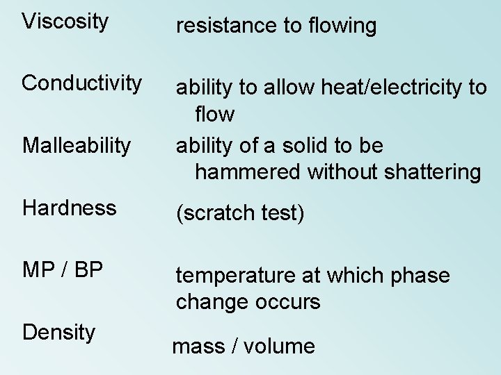 Viscosity resistance to flowing Conductivity ability to allow heat/electricity to flow ability of a