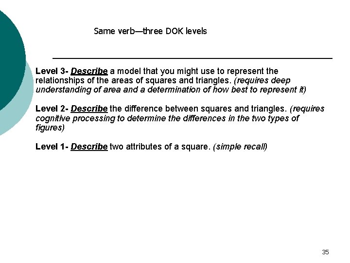 Same verb—three DOK levels Level 3 - Describe a model that you might use