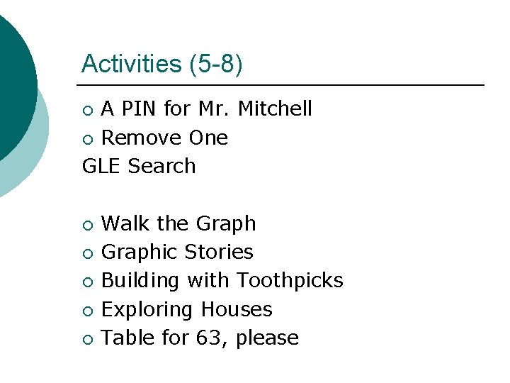 Activities (5 -8) A PIN for Mr. Mitchell ¡ Remove One GLE Search ¡